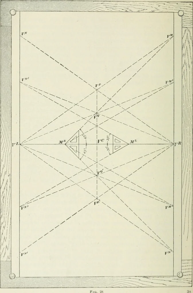 An illustration from Geometrical drawing, projection drawing, freehand and ornamental drawing, wash work and brush drawing, elementary perspective drawing, architectural drawing, 1921, leaf 325