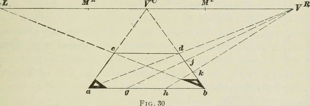 An illustration from Geometrical drawing, projection drawing, freehand and ornamental drawing, wash work and brush drawing, elementary perspective drawing, architectural drawing, 1921, leaf 328
