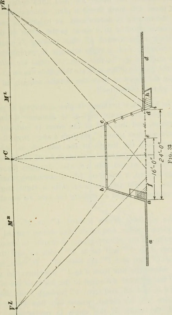 An illustration from Geometrical drawing, projection drawing, freehand and ornamental drawing, wash work and brush drawing, elementary perspective drawing, architectural drawing, 1921, leaf 332