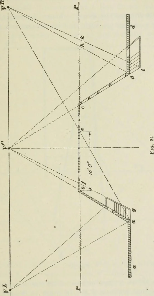 An illustration from Geometrical drawing, projection drawing, freehand and ornamental drawing, wash work and brush drawing, elementary perspective drawing, architectural drawing, 1921, leaf 334