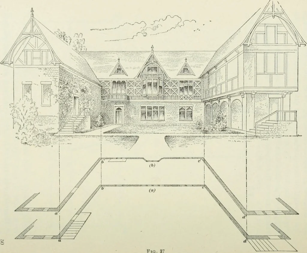An illustration from Geometrical drawing, projection drawing, freehand and ornamental drawing, wash work and brush drawing, elementary perspective drawing, architectural drawing, 1921, leaf 337