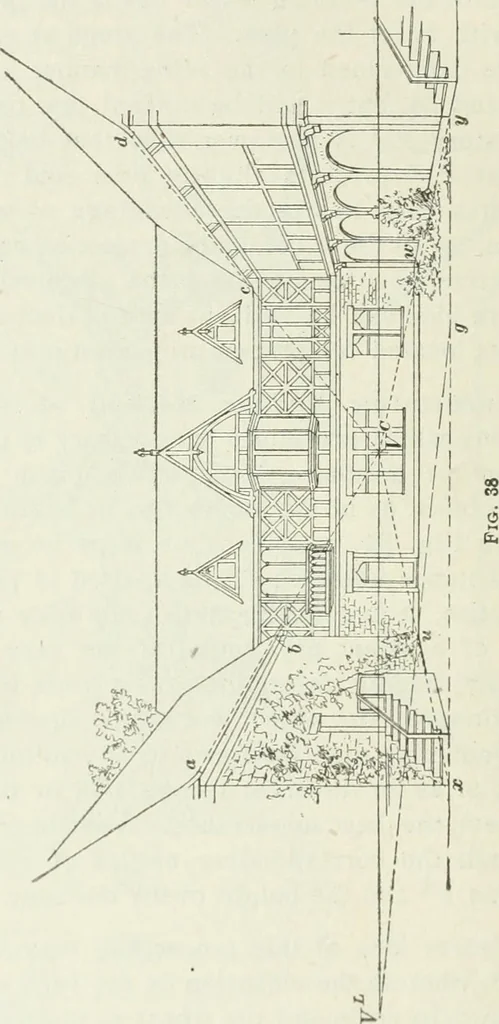 An illustration from Geometrical drawing, projection drawing, freehand and ornamental drawing, wash work and brush drawing, elementary perspective drawing, architectural drawing, 1921, leaf 339