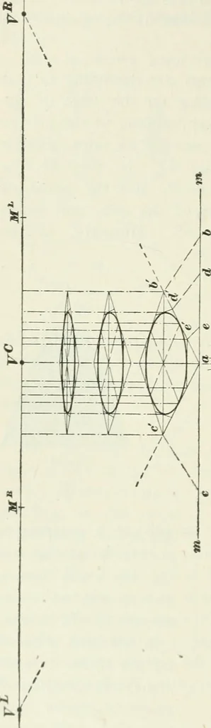 An illustration from Geometrical drawing, projection drawing, freehand and ornamental drawing, wash work and brush drawing, elementary perspective drawing, architectural drawing, 1921, leaf 345