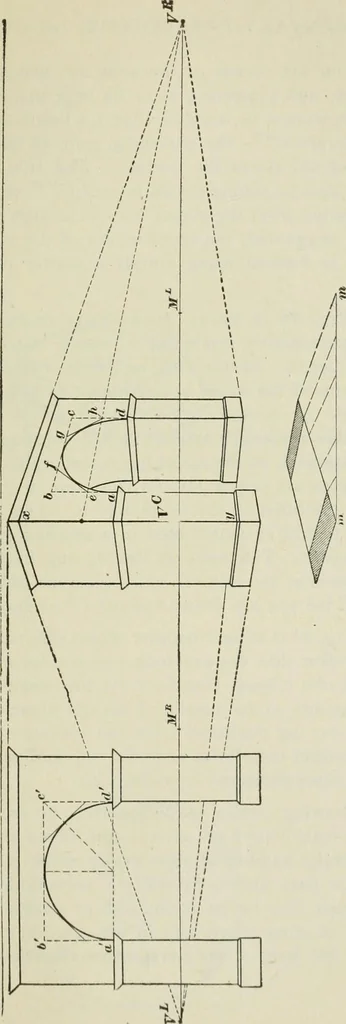 An illustration from Geometrical drawing, projection drawing, freehand and ornamental drawing, wash work and brush drawing, elementary perspective drawing, architectural drawing, 1921, leaf 346