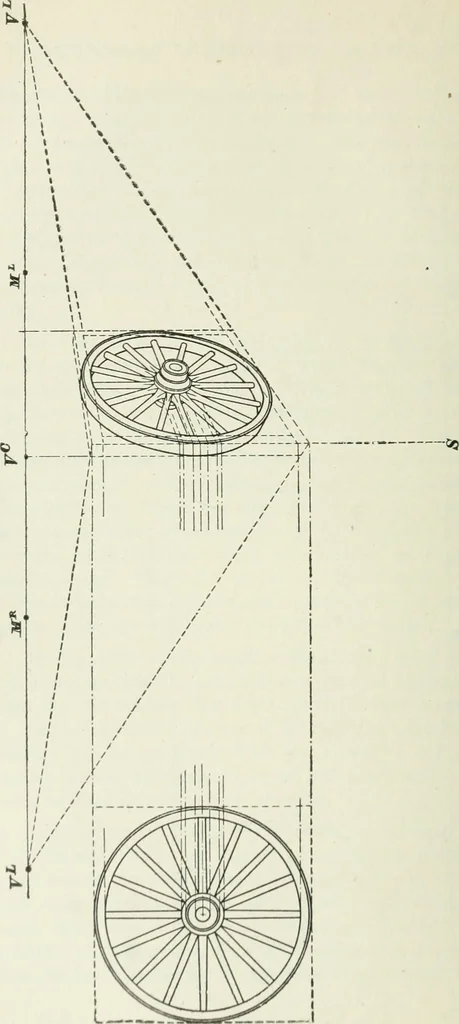 An illustration from Geometrical drawing, projection drawing, freehand and ornamental drawing, wash work and brush drawing, elementary perspective drawing, architectural drawing, 1921, leaf 349