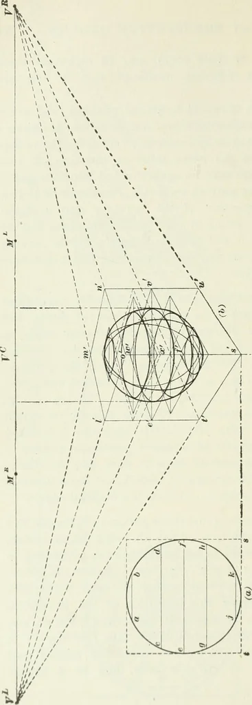 An illustration from Geometrical drawing, projection drawing, freehand and ornamental drawing, wash work and brush drawing, elementary perspective drawing, architectural drawing, 1921, leaf 351