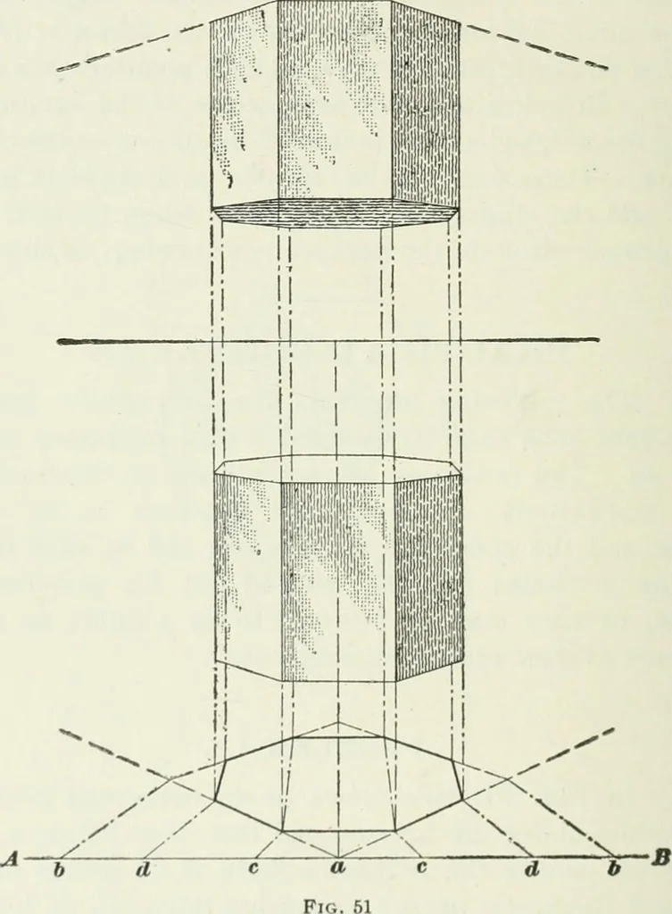 An illustration from Geometrical drawing, projection drawing, freehand and ornamental drawing, wash work and brush drawing, elementary perspective drawing, architectural drawing, 1921, leaf 353