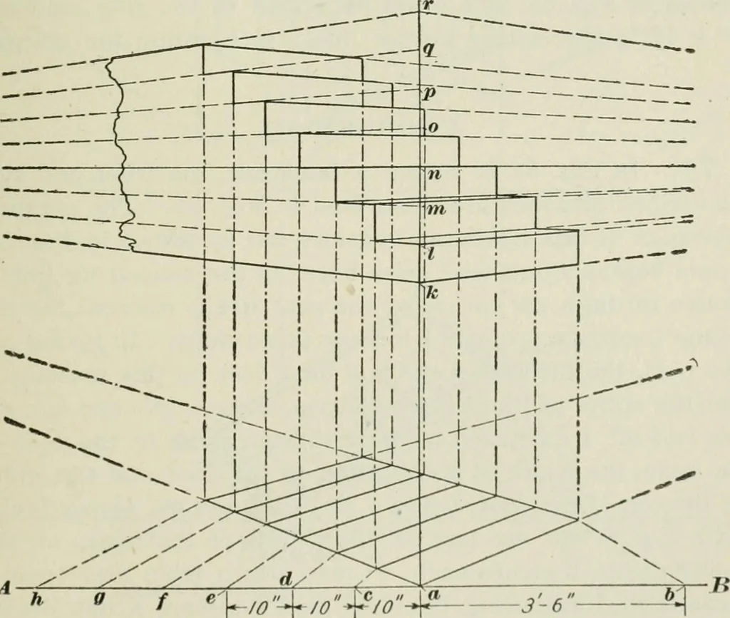 An illustration from Geometrical drawing, projection drawing, freehand and ornamental drawing, wash work and brush drawing, elementary perspective drawing, architectural drawing, 1921, leaf 354