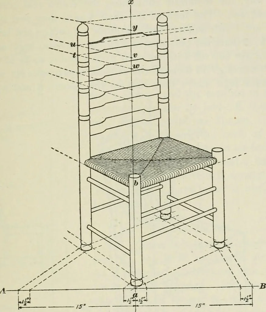 An illustration from Geometrical drawing, projection drawing, freehand and ornamental drawing, wash work and brush drawing, elementary perspective drawing, architectural drawing, 1921, leaf 360
