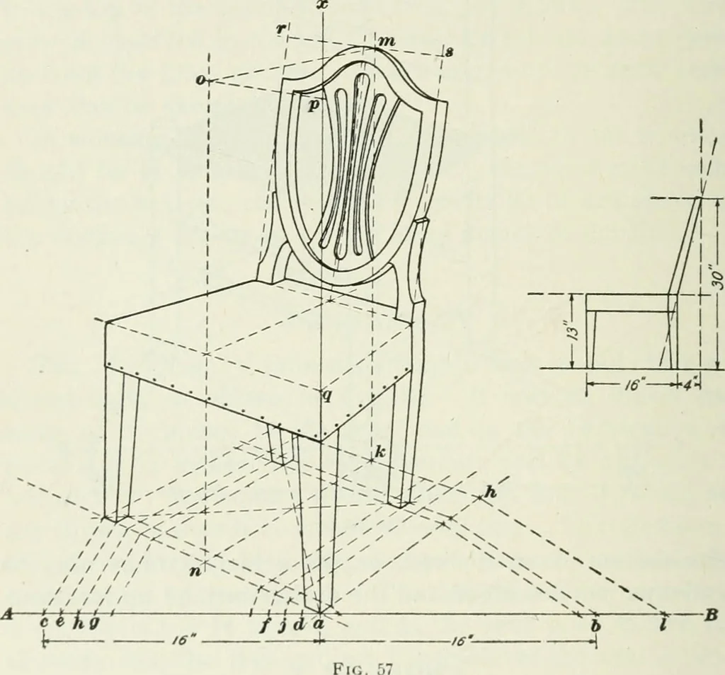 An illustration from Geometrical drawing, projection drawing, freehand and ornamental drawing, wash work and brush drawing, elementary perspective drawing, architectural drawing, 1921, leaf 361