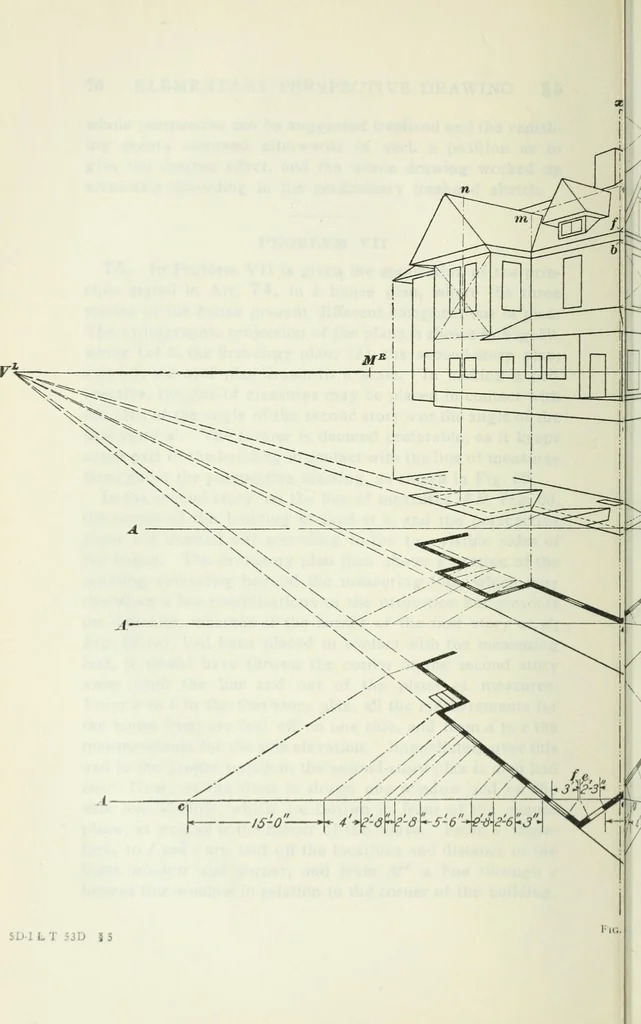 An illustration from Geometrical drawing, projection drawing, freehand and ornamental drawing, wash work and brush drawing, elementary perspective drawing, architectural drawing, 1921, leaf 365