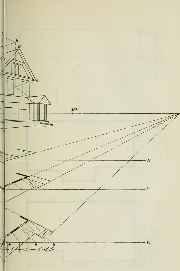 An illustration from Geometrical drawing, projection drawing, freehand and ornamental drawing, wash work and brush drawing, elementary perspective drawing, architectural drawing, 1921, leaf 366