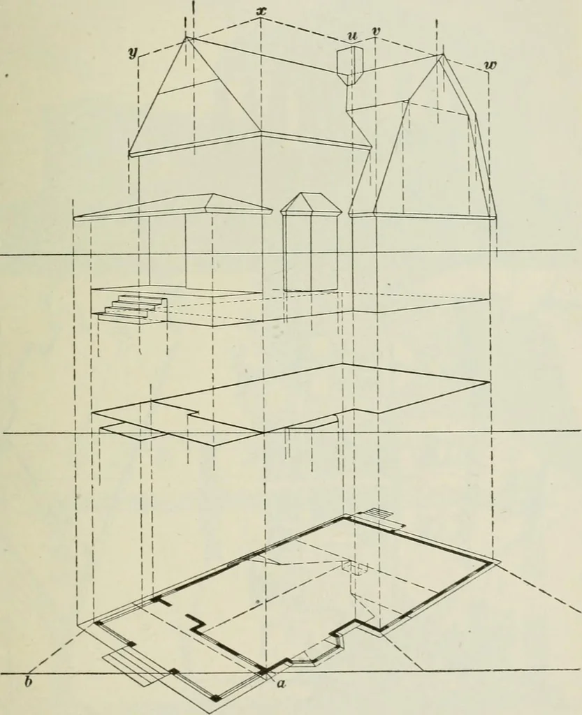 An illustration from Geometrical drawing, projection drawing, freehand and ornamental drawing, wash work and brush drawing, elementary perspective drawing, architectural drawing, 1921, leaf 372