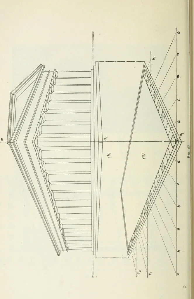 An illustration from Geometrical drawing, projection drawing, freehand and ornamental drawing, wash work and brush drawing, elementary perspective drawing, architectural drawing, 1921, leaf 375