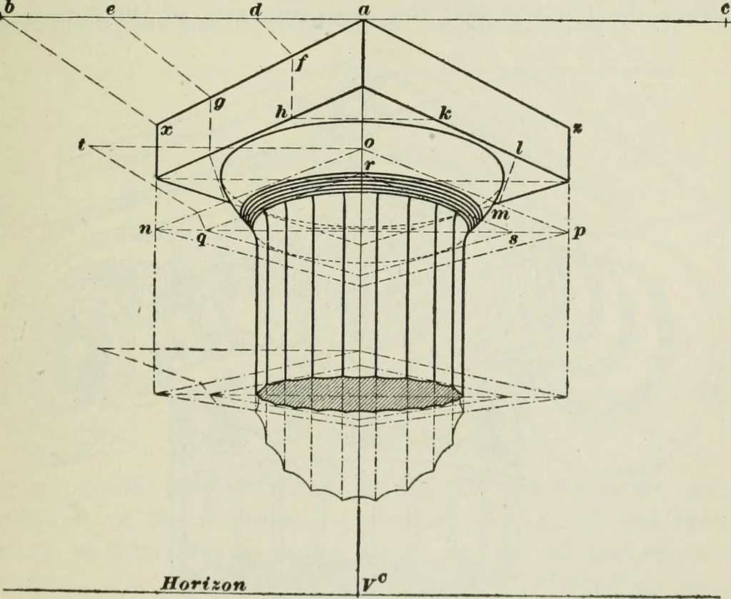 An illustration from Geometrical drawing, projection drawing, freehand and ornamental drawing, wash work and brush drawing, elementary perspective drawing, architectural drawing, 1921, leaf 378