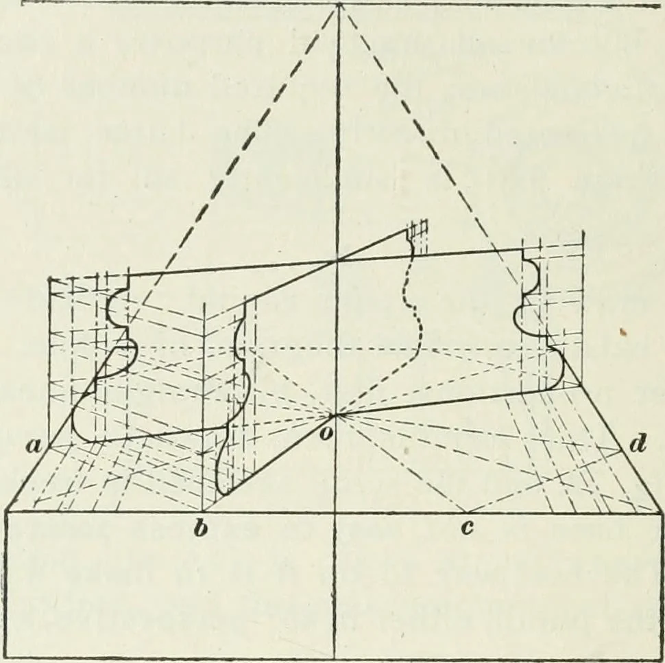 An illustration from Geometrical drawing, projection drawing, freehand and ornamental drawing, wash work and brush drawing, elementary perspective drawing, architectural drawing, 1921, leaf 381