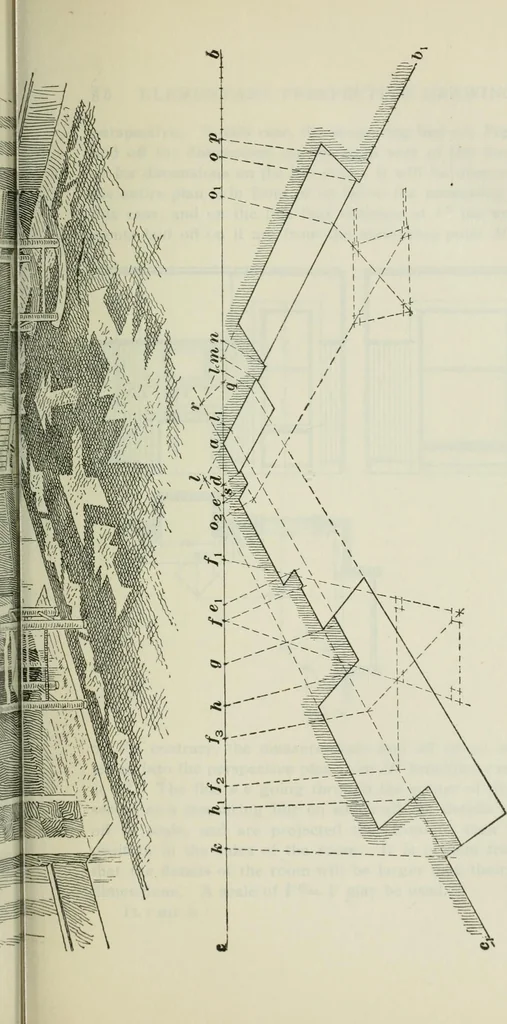 An illustration from Geometrical drawing, projection drawing, freehand and ornamental drawing, wash work and brush drawing, elementary perspective drawing, architectural drawing, 1921, leaf 386
