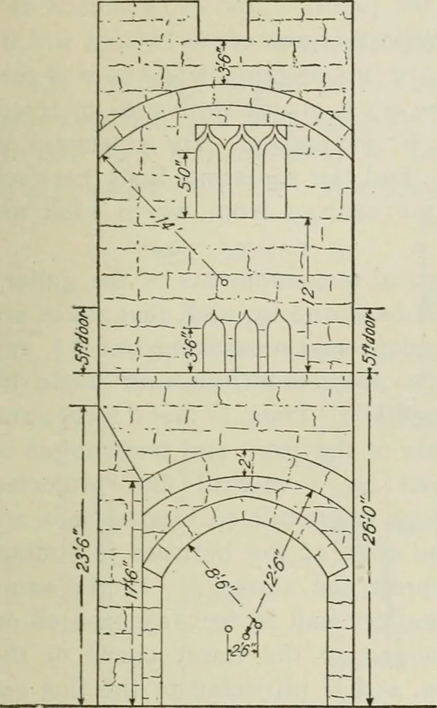 An illustration from Geometrical drawing, projection drawing, freehand and ornamental drawing, wash work and brush drawing, elementary perspective drawing, architectural drawing, 1921, leaf 392