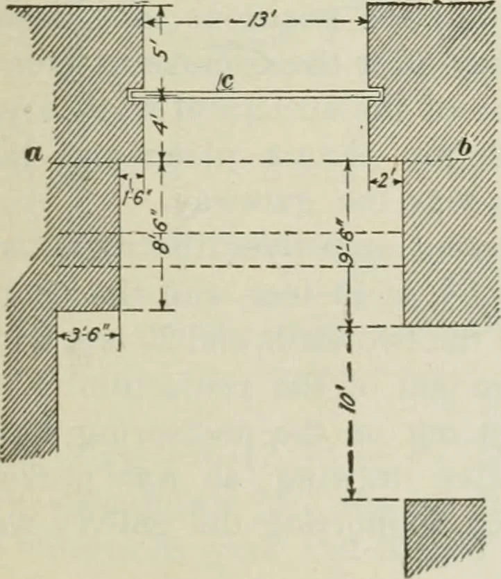 An illustration from Geometrical drawing, projection drawing, freehand and ornamental drawing, wash work and brush drawing, elementary perspective drawing, architectural drawing, 1921, leaf 392
