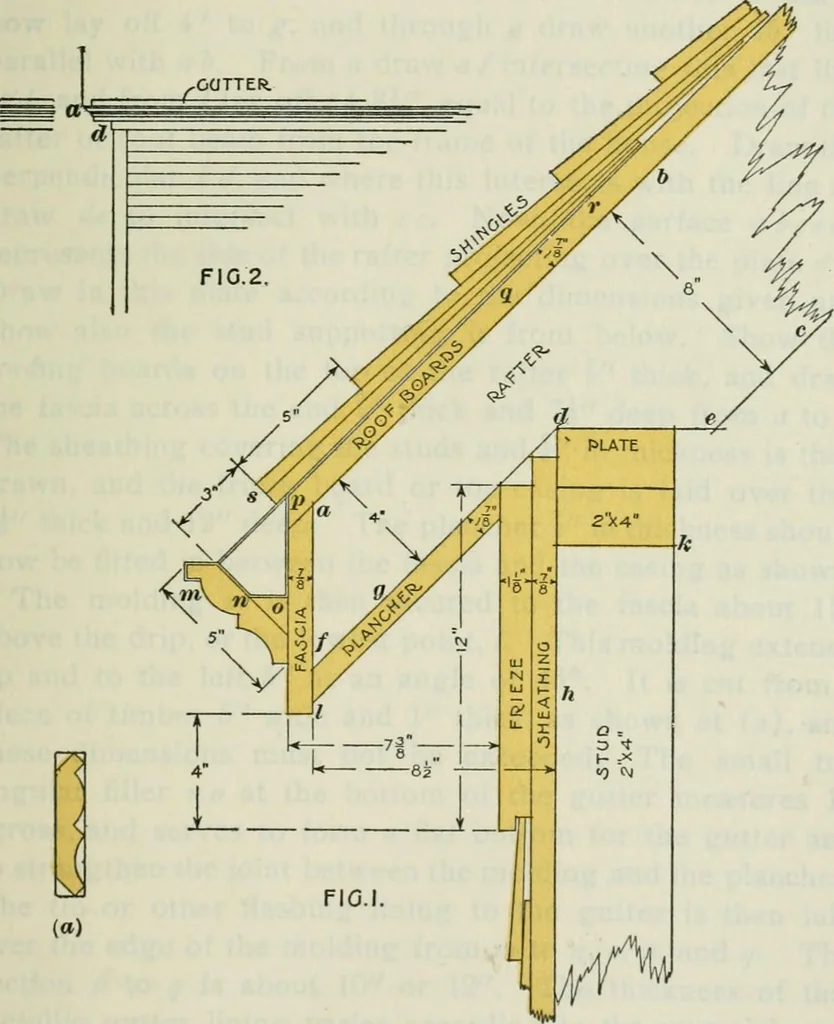 An illustration from Geometrical drawing, projection drawing, freehand and ornamental drawing, wash work and brush drawing, elementary perspective drawing, architectural drawing, 1921, leaf 418