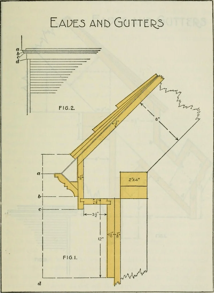 An illustration from Geometrical drawing, projection drawing, freehand and ornamental drawing, wash work and brush drawing, elementary perspective drawing, architectural drawing, 1921, leaf 422