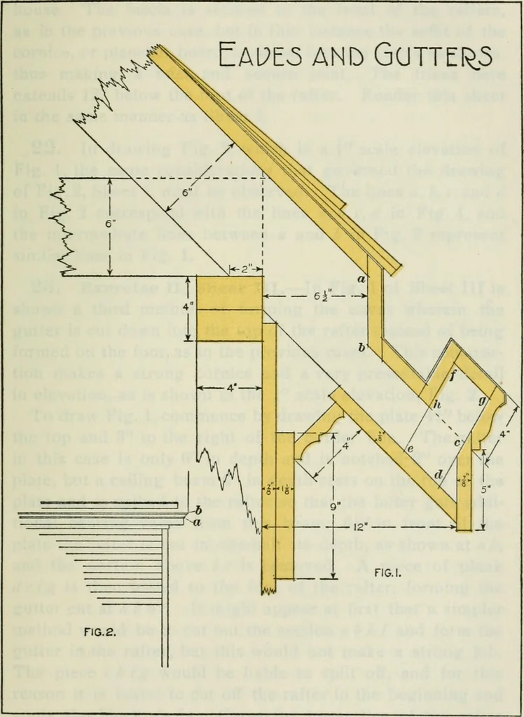 An illustration from Geometrical drawing, projection drawing, freehand and ornamental drawing, wash work and brush drawing, elementary perspective drawing, architectural drawing, 1921, leaf 424