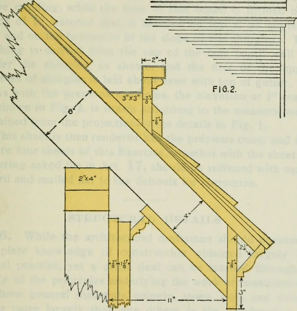 An illustration from Geometrical drawing, projection drawing, freehand and ornamental drawing, wash work and brush drawing, elementary perspective drawing, architectural drawing, 1921, leaf 428