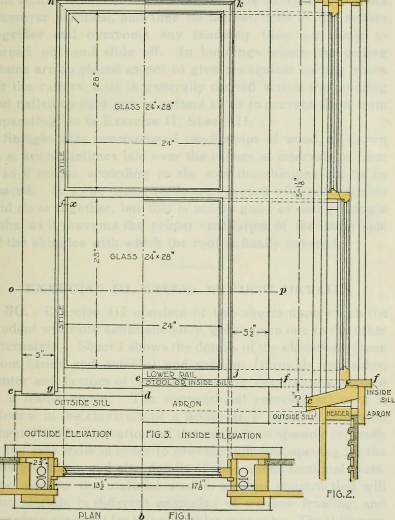 An illustration from Geometrical drawing, projection drawing, freehand and ornamental drawing, wash work and brush drawing, elementary perspective drawing, architectural drawing, 1921, leaf 434