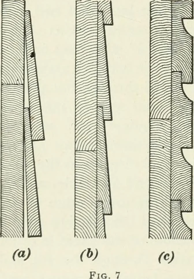An illustration from Geometrical drawing, projection drawing, freehand and ornamental drawing, wash work and brush drawing, elementary perspective drawing, architectural drawing, 1921, leaf 443