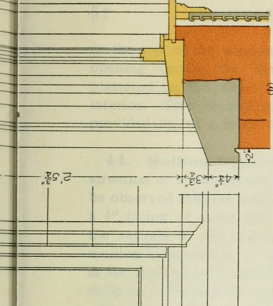 An illustration from Geometrical drawing, projection drawing, freehand and ornamental drawing, wash work and brush drawing, elementary perspective drawing, architectural drawing, 1921, leaf 460