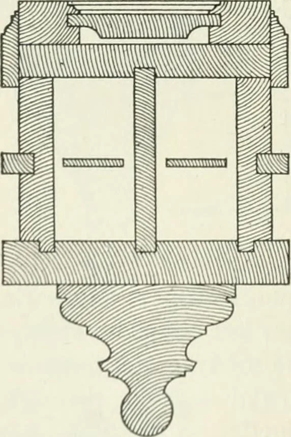 An illustration from Geometrical drawing, projection drawing, freehand and ornamental drawing, wash work and brush drawing, elementary perspective drawing, architectural drawing, 1921, leaf 463