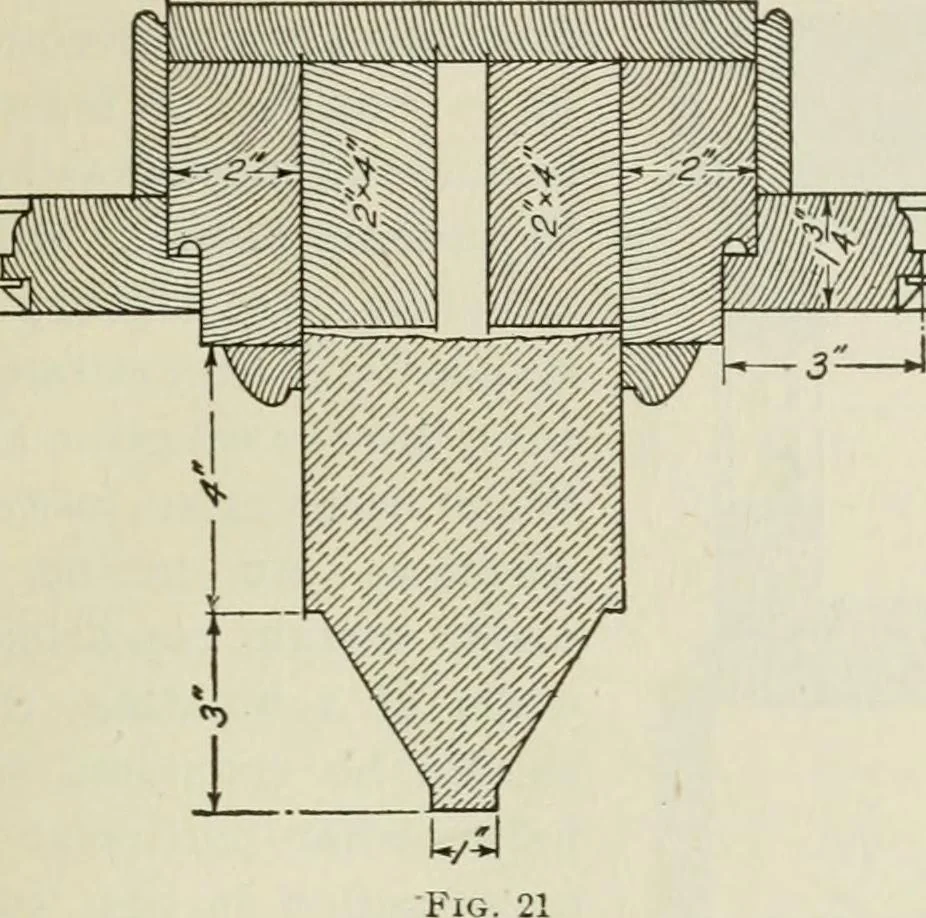 An illustration from Geometrical drawing, projection drawing, freehand and ornamental drawing, wash work and brush drawing, elementary perspective drawing, architectural drawing, 1921, leaf 468