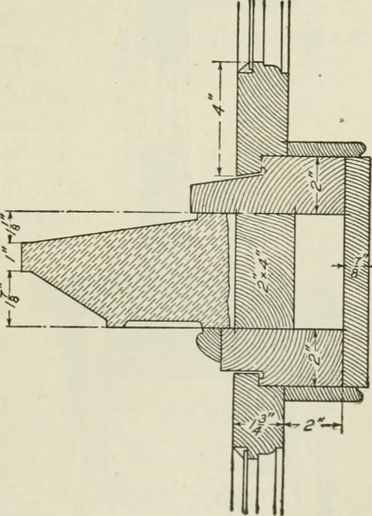An illustration from Geometrical drawing, projection drawing, freehand and ornamental drawing, wash work and brush drawing, elementary perspective drawing, architectural drawing, 1921, leaf 468