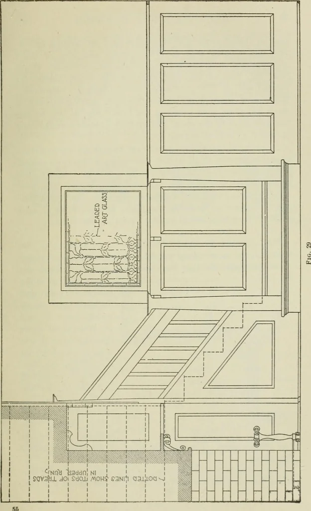 An illustration from Geometrical drawing, projection drawing, freehand and ornamental drawing, wash work and brush drawing, elementary perspective drawing, architectural drawing, 1921, leaf 480