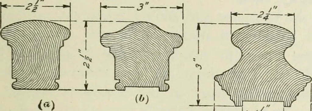 An illustration from Geometrical drawing, projection drawing, freehand and ornamental drawing, wash work and brush drawing, elementary perspective drawing, architectural drawing, 1921, leaf 482