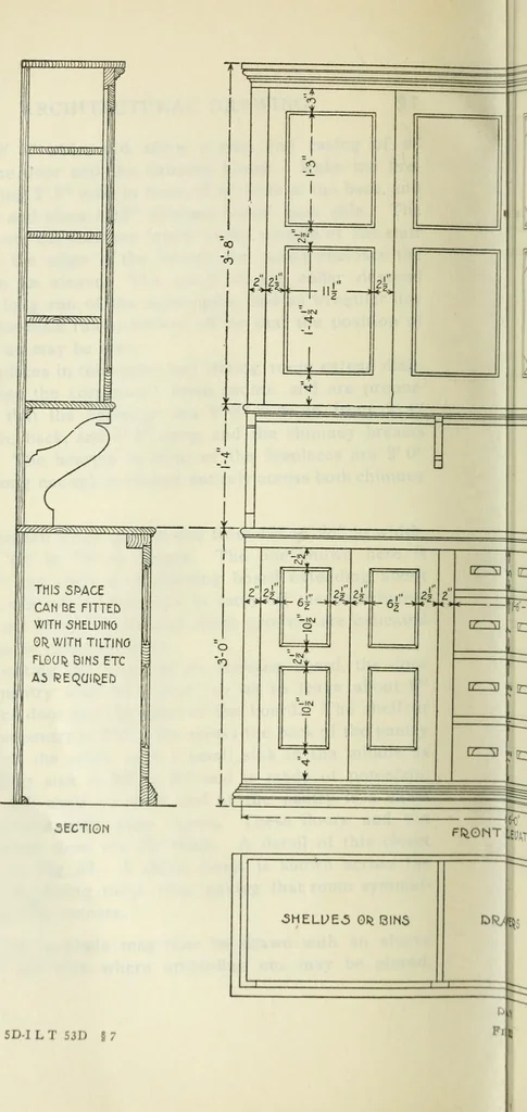 An illustration from Geometrical drawing, projection drawing, freehand and ornamental drawing, wash work and brush drawing, elementary perspective drawing, architectural drawing, 1921, leaf 485