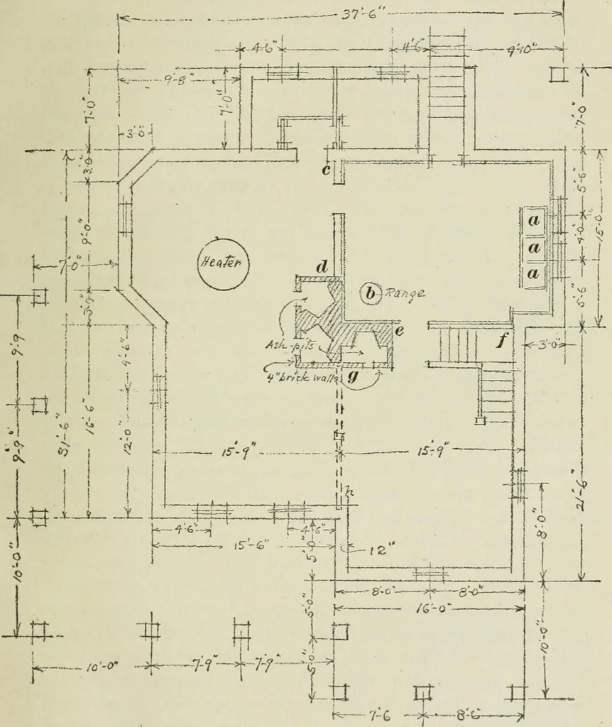 An illustration from Geometrical drawing, projection drawing, freehand and ornamental drawing, wash work and brush drawing, elementary perspective drawing, architectural drawing, 1921, leaf 494