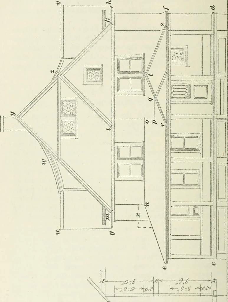 An illustration from Geometrical drawing, projection drawing, freehand and ornamental drawing, wash work and brush drawing, elementary perspective drawing, architectural drawing, 1921, leaf 501