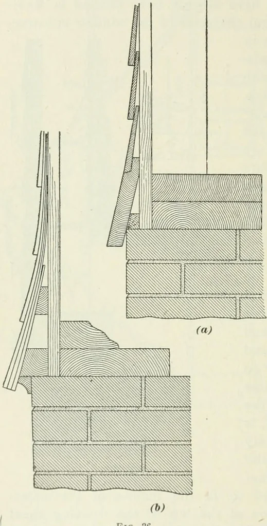 An illustration from Geometrical drawing, projection drawing, freehand and ornamental drawing, wash work and brush drawing, elementary perspective drawing, architectural drawing, 1921, leaf 503