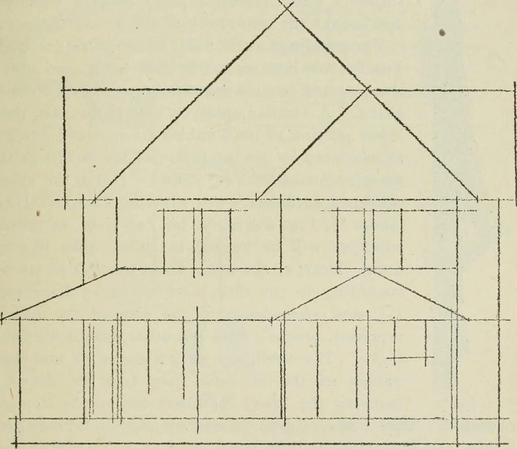 An illustration from Geometrical drawing, projection drawing, freehand and ornamental drawing, wash work and brush drawing, elementary perspective drawing, architectural drawing, 1921, leaf 506