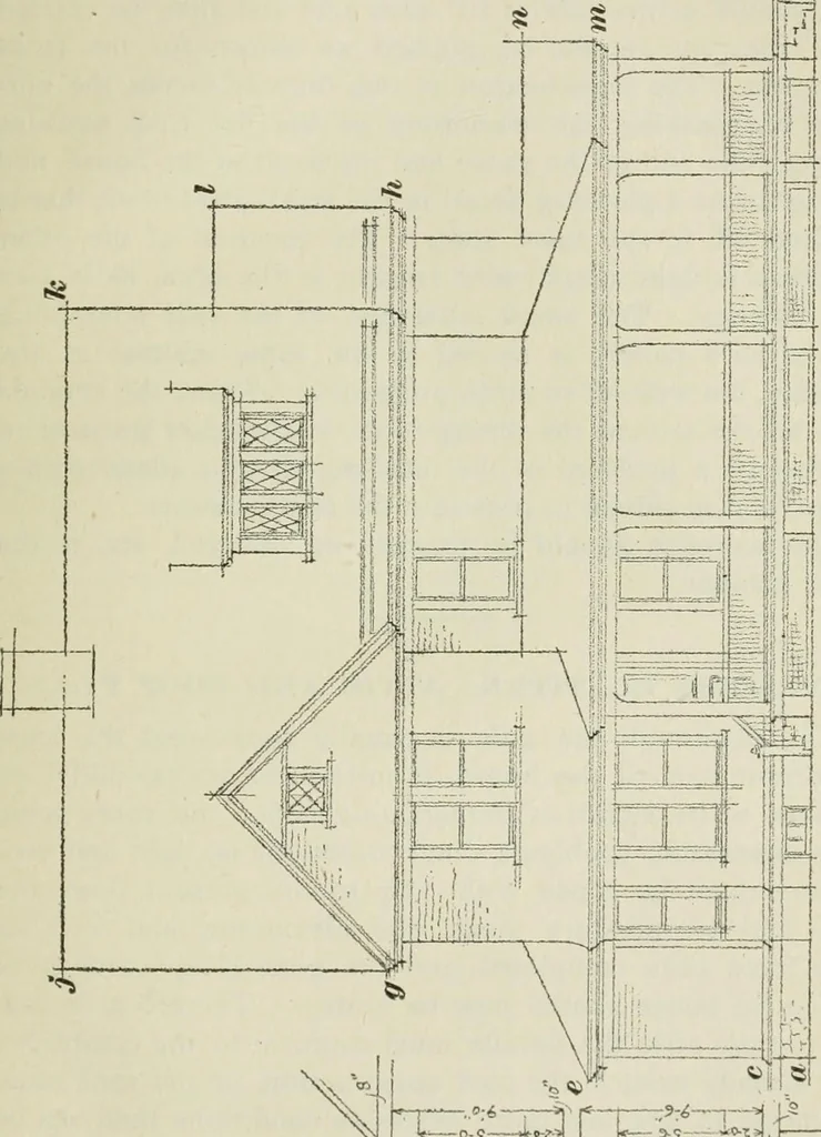 An illustration from Geometrical drawing, projection drawing, freehand and ornamental drawing, wash work and brush drawing, elementary perspective drawing, architectural drawing, 1921, leaf 510