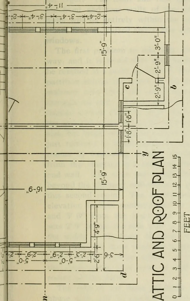 An illustration from Geometrical drawing, projection drawing, freehand and ornamental drawing, wash work and brush drawing, elementary perspective drawing, architectural drawing, 1921, leaf 514