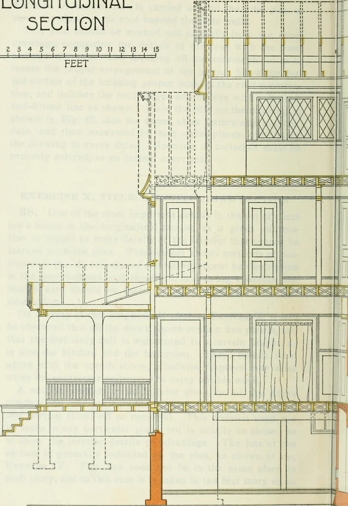An illustration from Geometrical drawing, projection drawing, freehand and ornamental drawing, wash work and brush drawing, elementary perspective drawing, architectural drawing, 1921, leaf 519