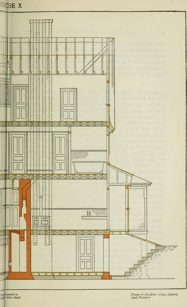An illustration from Geometrical drawing, projection drawing, freehand and ornamental drawing, wash work and brush drawing, elementary perspective drawing, architectural drawing, 1921, leaf 520