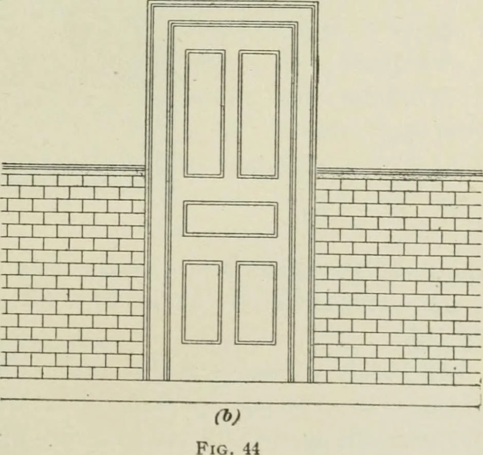 An illustration from Geometrical drawing, projection drawing, freehand and ornamental drawing, wash work and brush drawing, elementary perspective drawing, architectural drawing, 1921, leaf 528