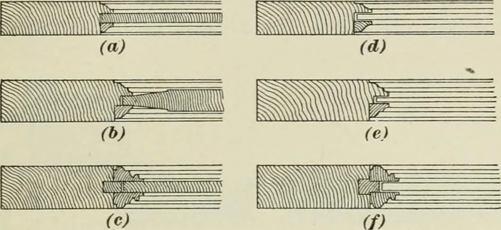 An illustration from Geometrical drawing, projection drawing, freehand and ornamental drawing, wash work and brush drawing, elementary perspective drawing, architectural drawing, 1921, leaf 534
