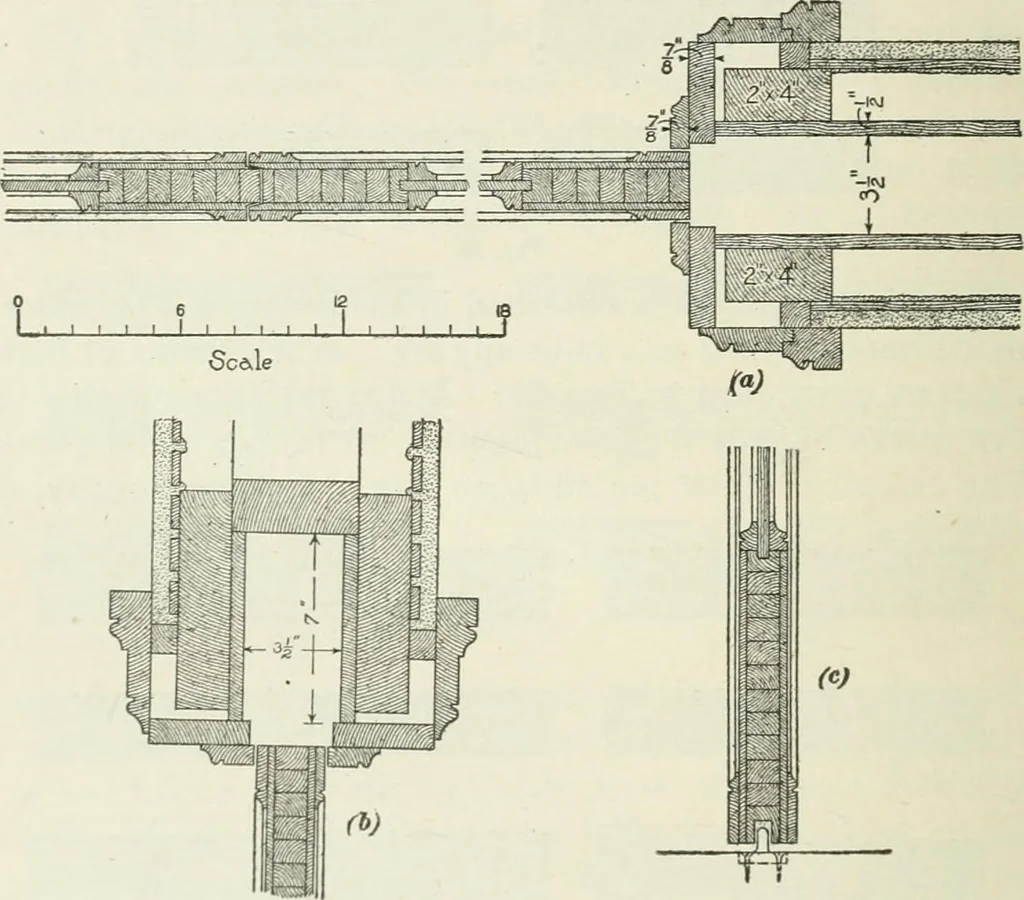An illustration from Geometrical drawing, projection drawing, freehand and ornamental drawing, wash work and brush drawing, elementary perspective drawing, architectural drawing, 1921, leaf 535