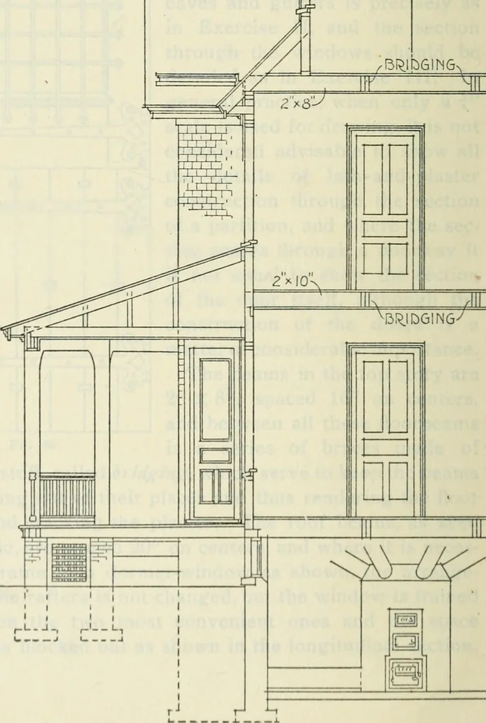 An illustration from Geometrical drawing, projection drawing, freehand and ornamental drawing, wash work and brush drawing, elementary perspective drawing, architectural drawing, 1921, leaf 543