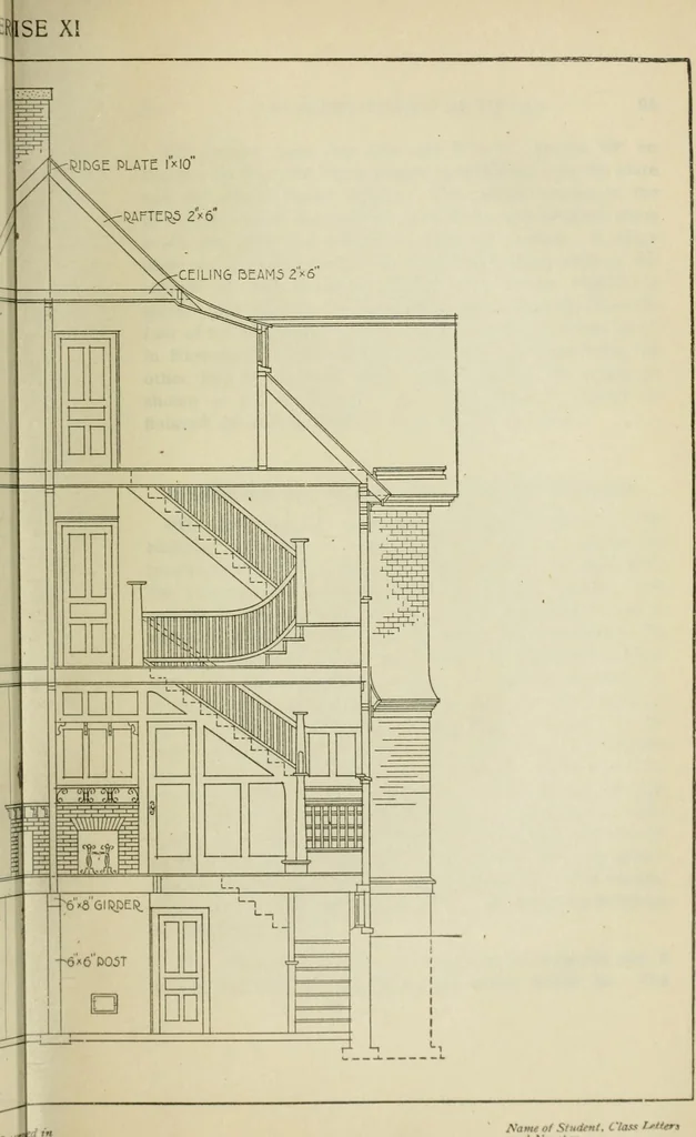 An illustration from Geometrical drawing, projection drawing, freehand and ornamental drawing, wash work and brush drawing, elementary perspective drawing, architectural drawing, 1921, leaf 544