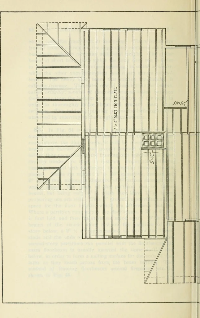 An illustration from Geometrical drawing, projection drawing, freehand and ornamental drawing, wash work and brush drawing, elementary perspective drawing, architectural drawing, 1921, leaf 555